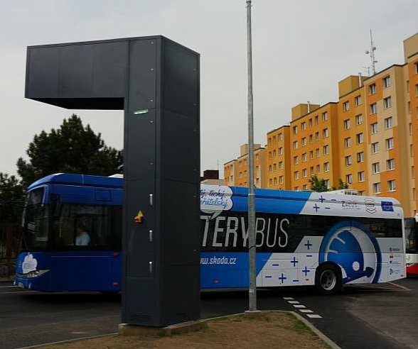 Projektování